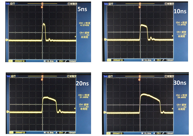 1550nm Nano-second Pulse Fiber Laser