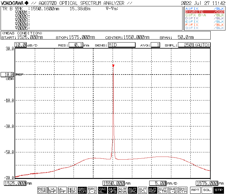 1550nm single-mode fiber-coupled laser (1~20W benchtop)