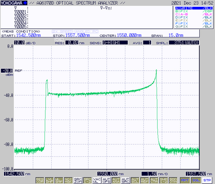 1550nm band continuous scanning wavelength laser